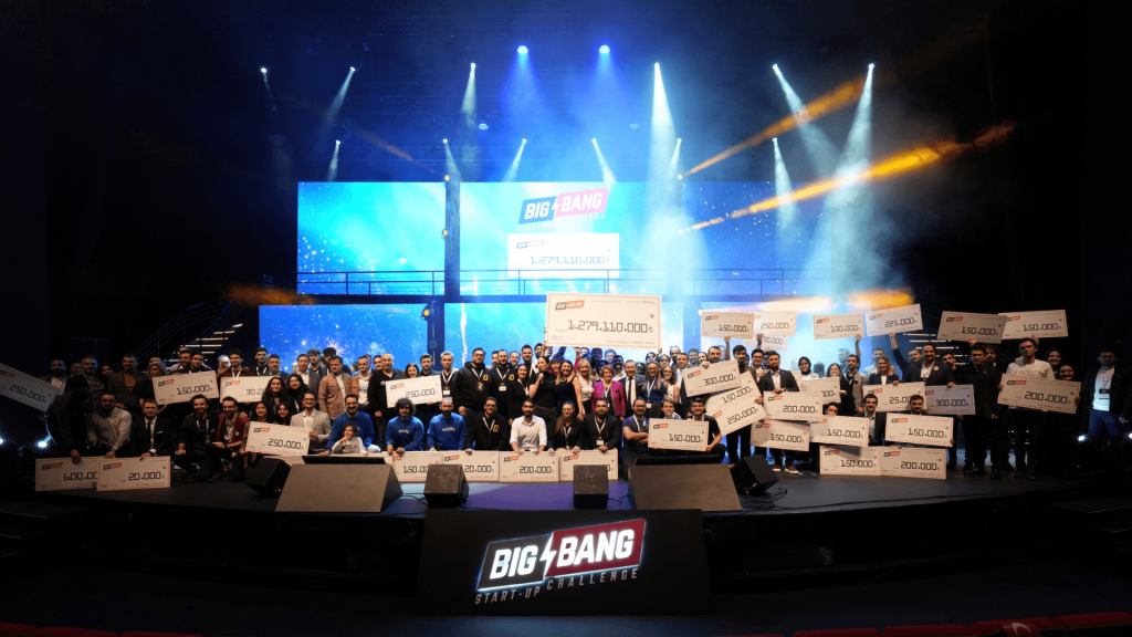 Big Bang Startup Challenge 2024’te sahne alacak 50 girişim