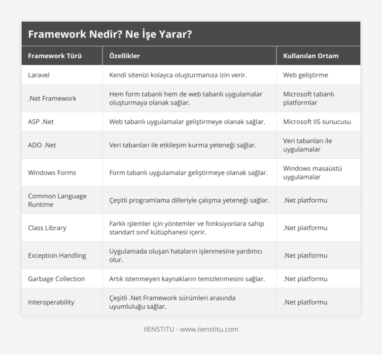 Framework Masaüstü Bilgisayar: Yeni Bir Oyun PC’si