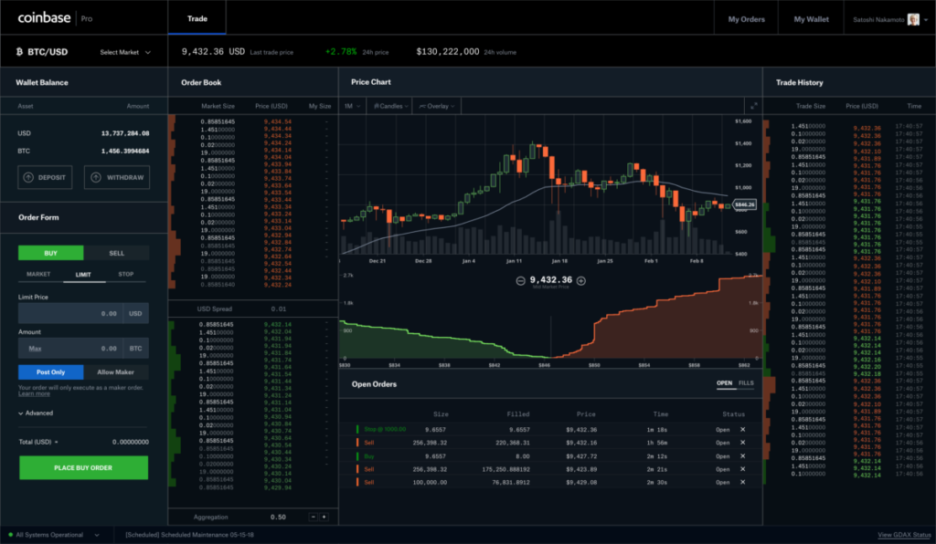 Coinbase Kripto Yasaları ve Düzenleme Öncelikleri